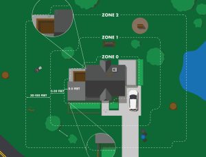 defensible space map